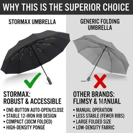 Stormax Foldable Umbrella – Windproof & Stylish