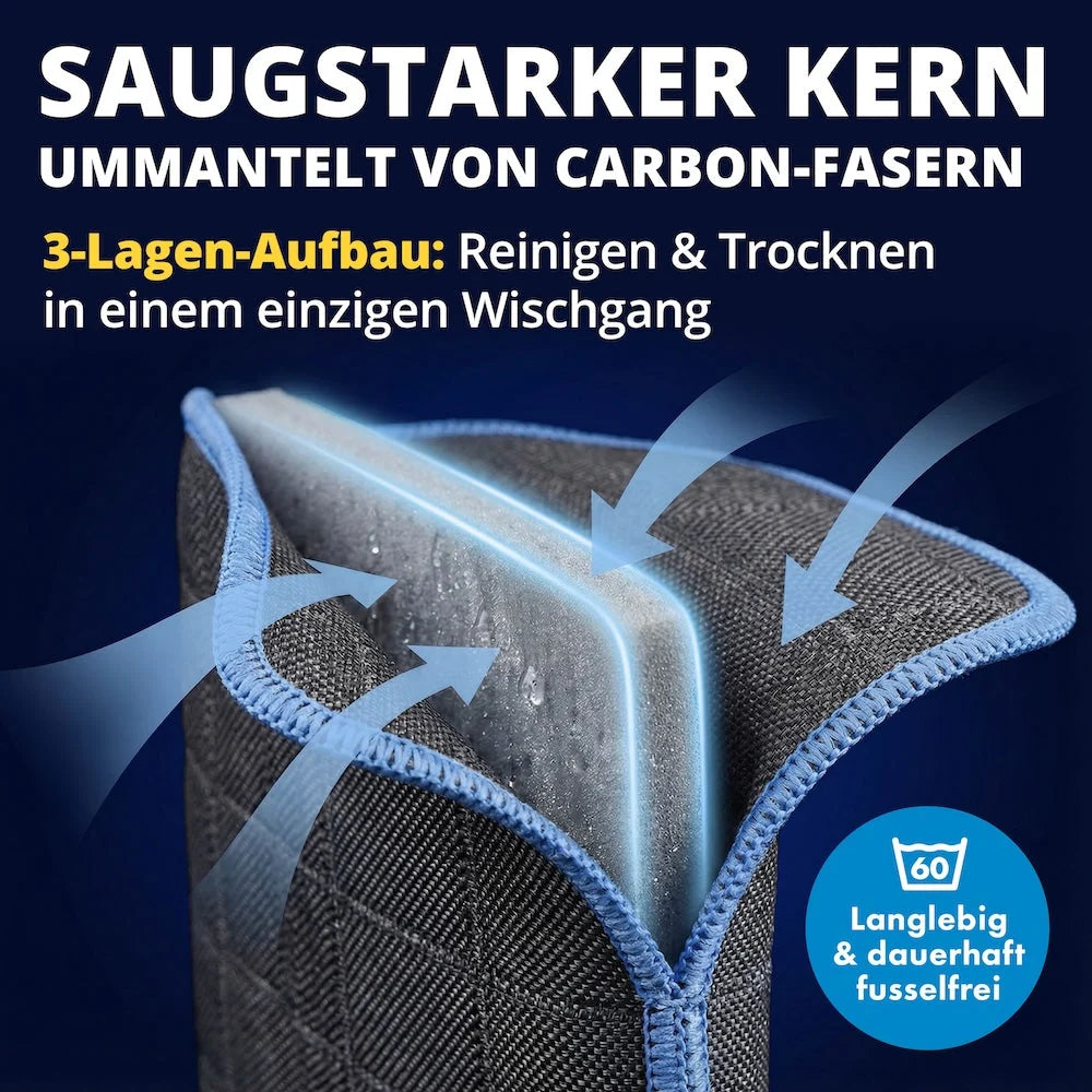 GlassClean Vehicle Interior Cleaning Set
