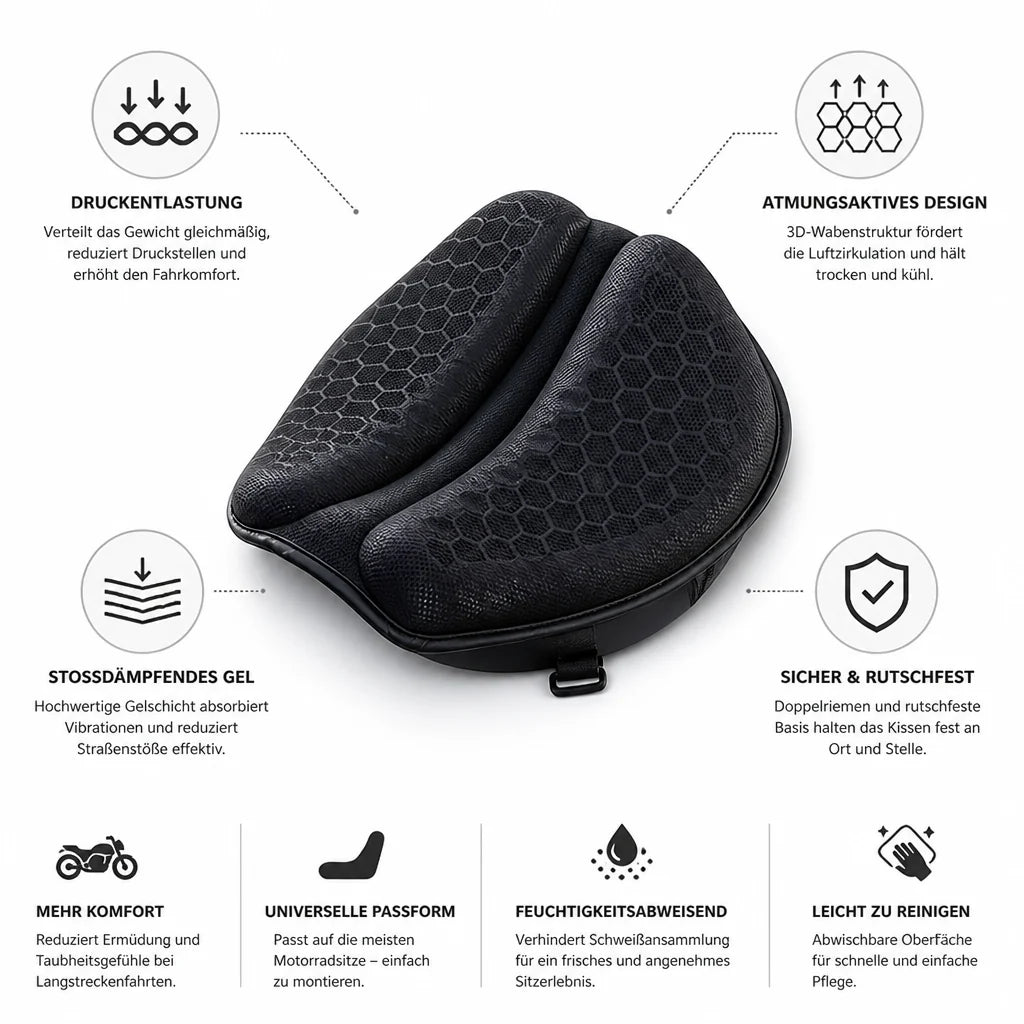 Shock-Absorbing Gel and Breathable Honeycomb Motorcycle Seat Cushion