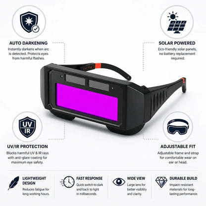 Automatically darkening, solar-powered, adjustable welding goggles