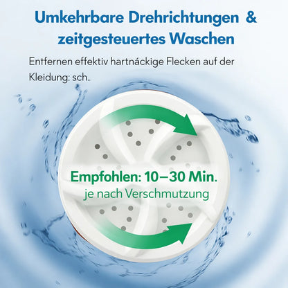 WashWiz™ – Turns Any Container into a Washing Machine