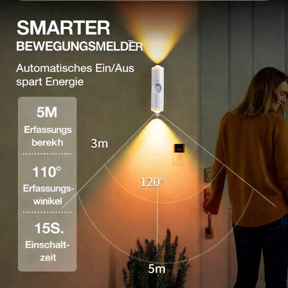 GlowAura™ — Transform dark rooms into radiant cozy oases with magical color variety and smart motion detection