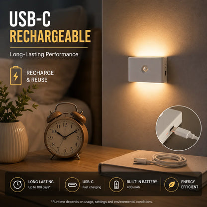 Wireless LED Motion Sensor Night Light with USB
