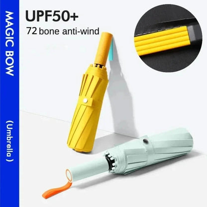 Wind- and waterproof pocket umbrella with UV protection