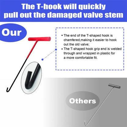 Tire Valve Tool Set for Quick Replacement