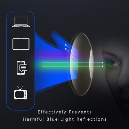 ClearView Pro – Sharp Eyes All Day Long