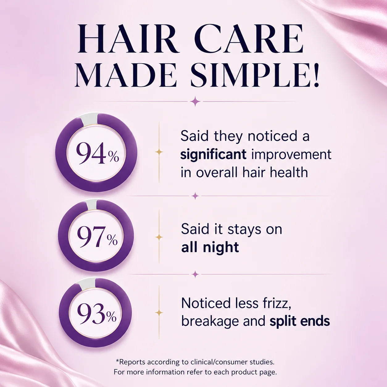 Silk Cap for Hair Protection Overnight