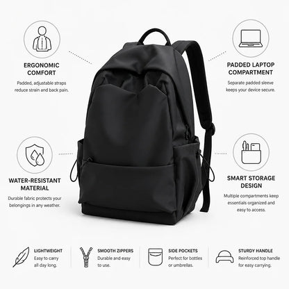 Ergonomic Water-Resistant Laptop Backpack (Padded Laptop Compartment)