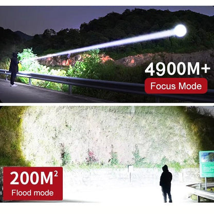 NightForge™ Flashlight – up to 7,500 Lumens, IPX7 Waterproof