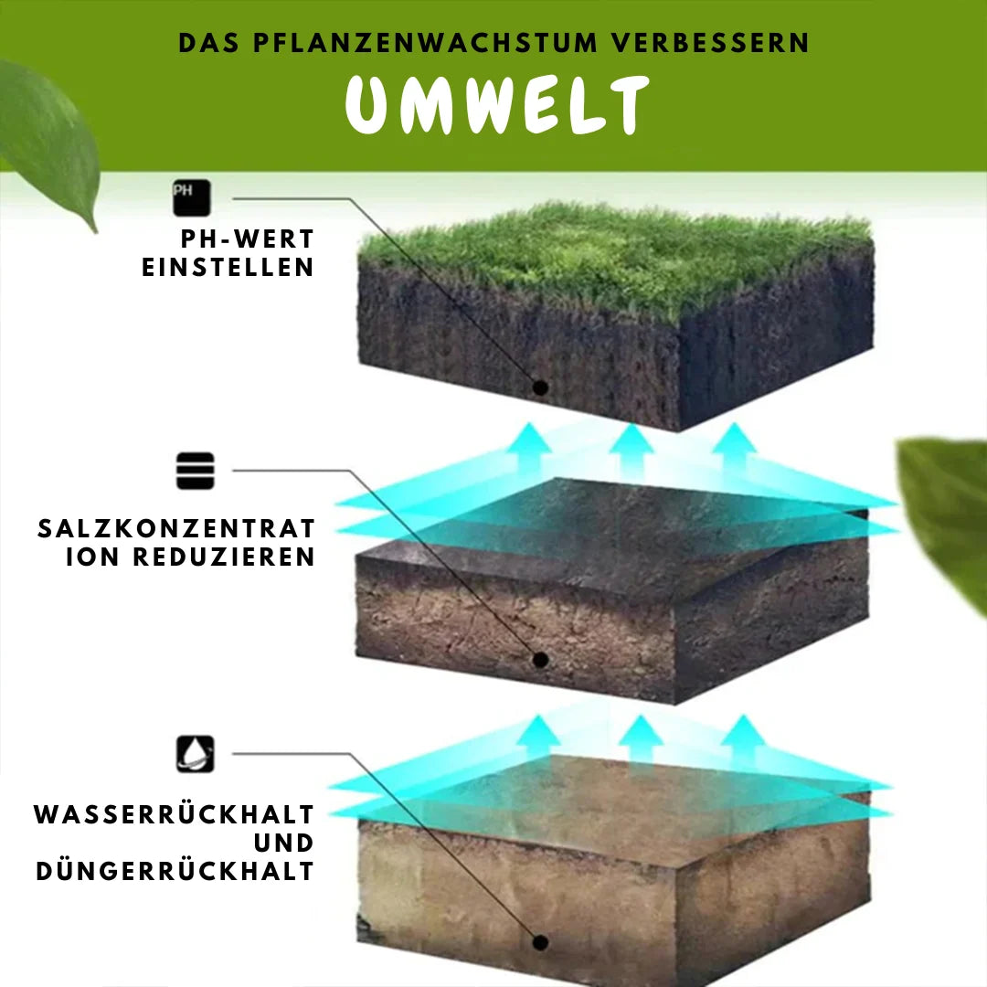 TerraPulse™ — Unleash the Full Power of Lush, Radiant Plants in Just Days