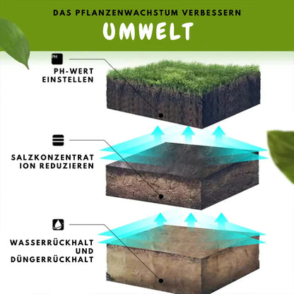 TerraPulse™ — Unleash the Full Power of Lush, Radiant Plants in Just Days