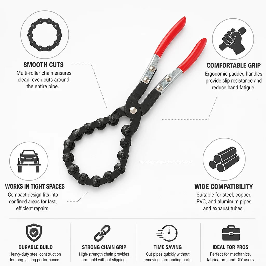 Compact Ergonomic Tube Cutter Pliers with Chain Roller
