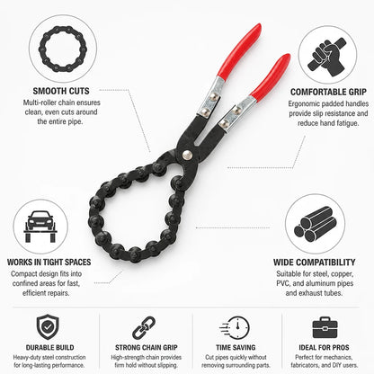 Compact Ergonomic Tube Cutter Pliers with Chain Roller