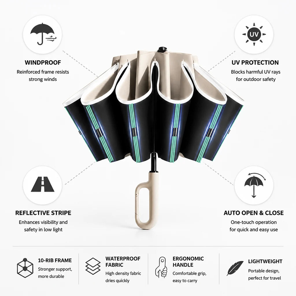 Automatic reversible windproof and reflective umbrella