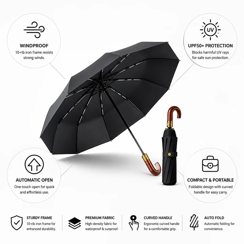 Windproof Automatic Umbrella with UPF50+ Protection