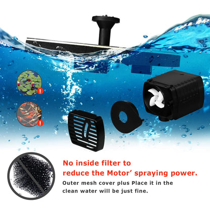 AquaLuxe™ Solar Fountain — Enchant Your Garden with Lively Water Play and Solar Energy