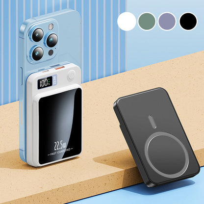 Power Bank 20000mAh Fast Charger Wireless C2.2