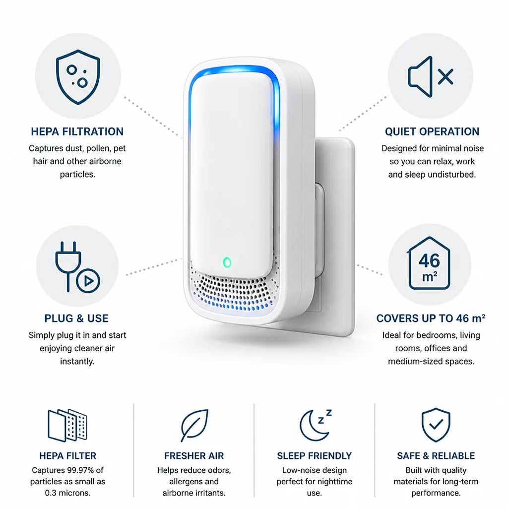Compact HEPA Air Purifier (up to 46 m²)