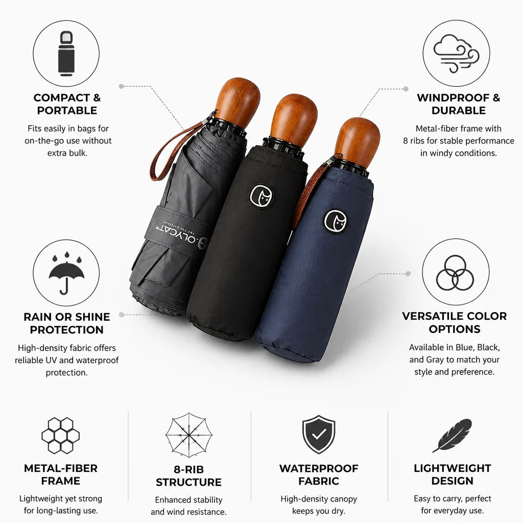 Foldable Umbrella with 8 Metal Fiber Spokes