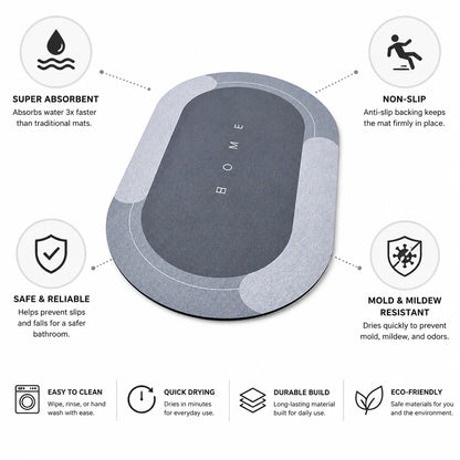 Super Absorbent Non-Slip Bath Mat