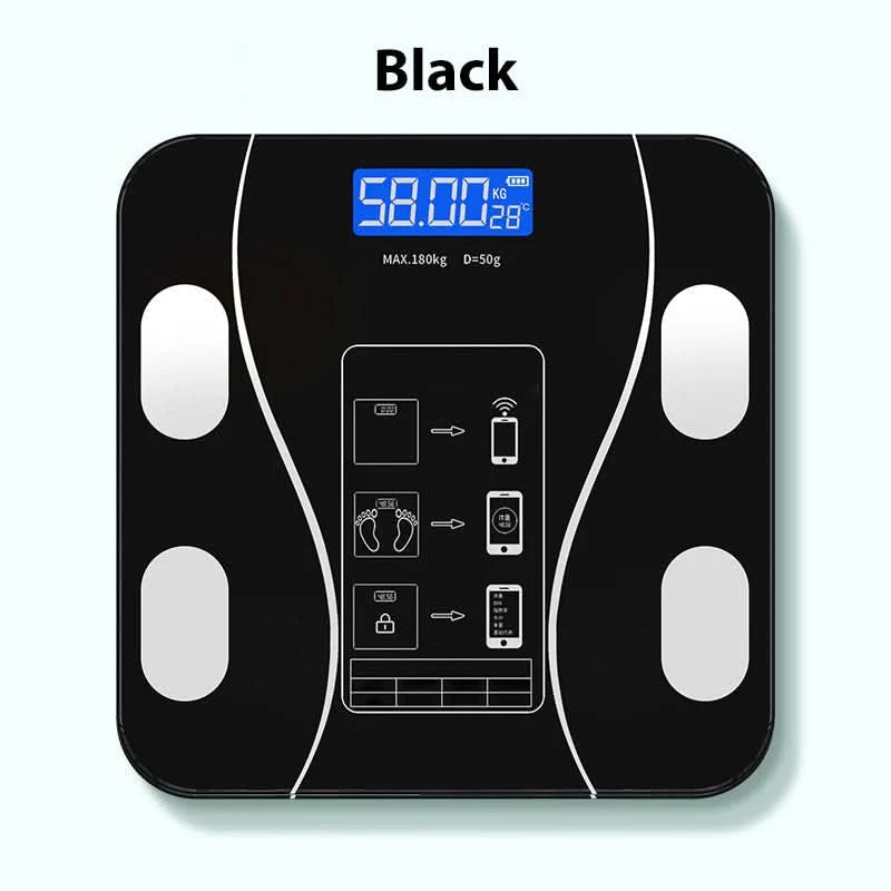 VitaPulse Smart Scale – Measures 18 Body Metrics