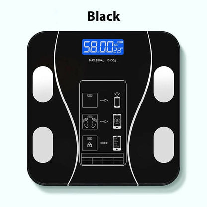 VitaPulse Smart Scale – Measures 18 Body Metrics