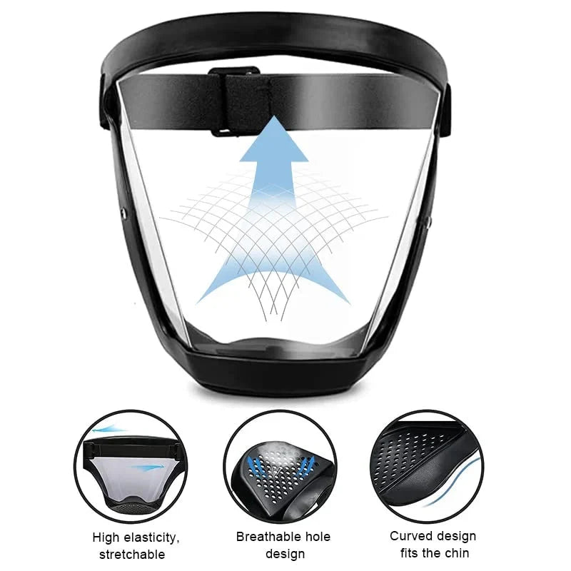 Face Shield Mask Transparent – Occupational Safety