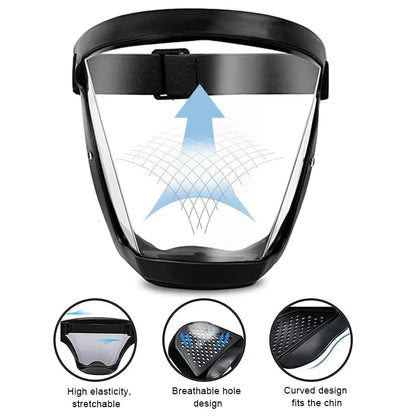Face Shield Mask Transparent – Occupational Safety
