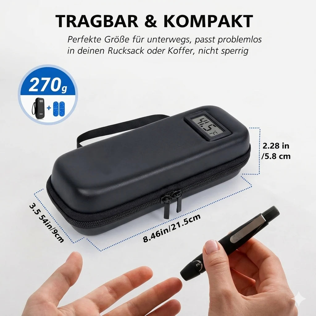 GlacioGuard™ — Never Fear Spoiled Insulin While Traveling Again