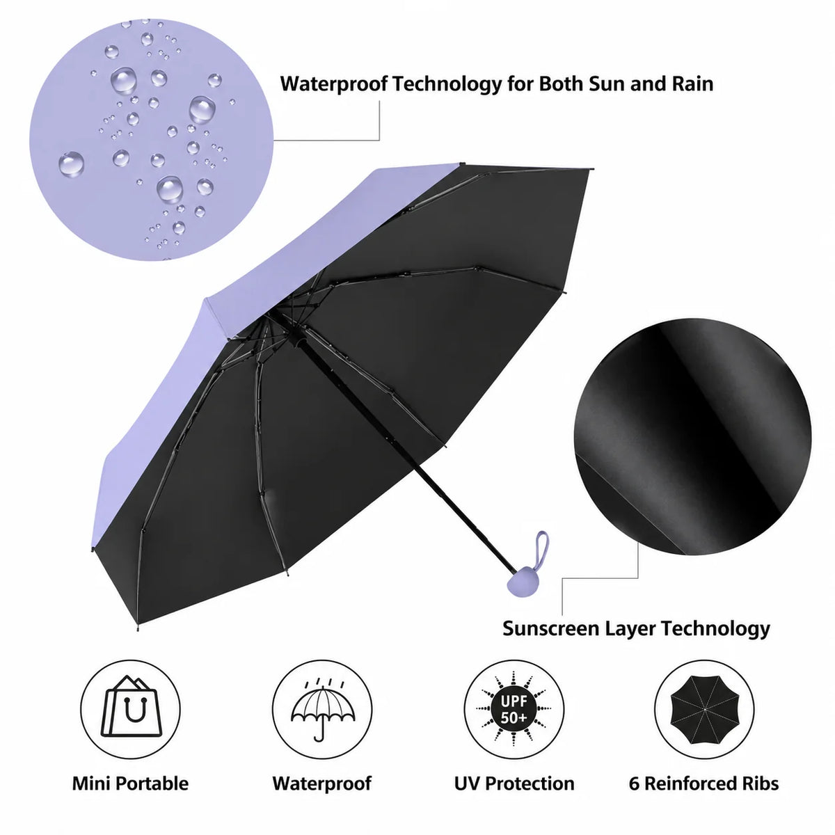 Capsule Pocket Umbrella with Sun Protection