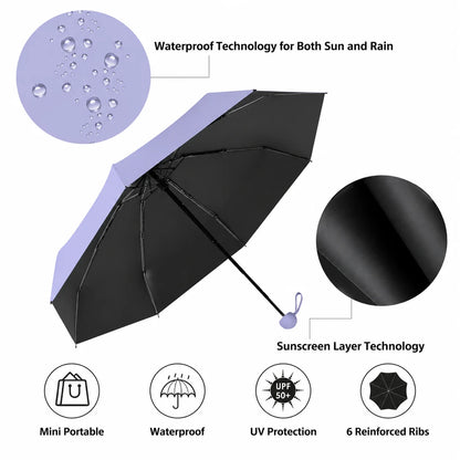 Capsule Pocket Umbrella with Sun Protection