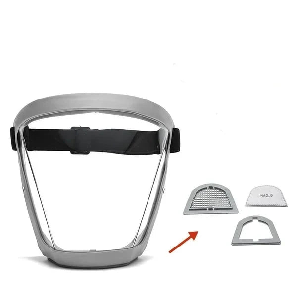 Face Shield Mask Transparent – Occupational Safety