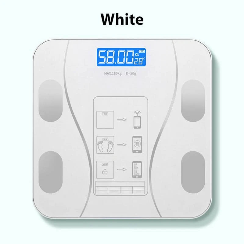 VitaPulse Smart Scale – Measures 18 Body Metrics