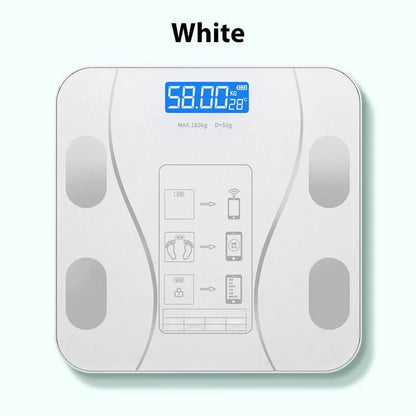 VitaPulse Smart Scale – Measures 18 Body Metrics