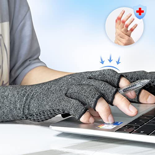 RevitaGrip™ — Free from pain, back to easy, fluid movement in your hands!