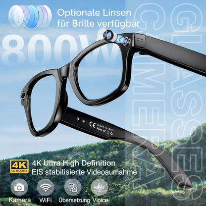 VizoLens™ — Capture the Magic of Life Instantly, Without Missing a Moment