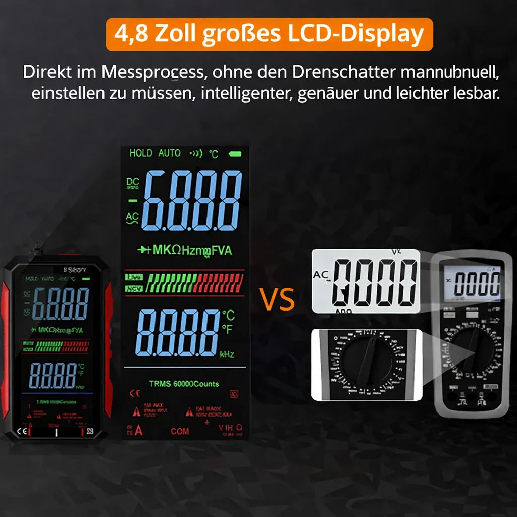 VoltGuard™ — Never change batteries again, always measure precisely, lightning-fast and safely!