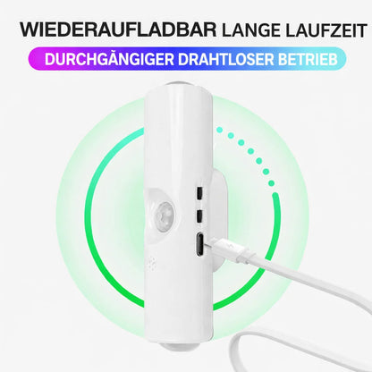 GlowAura™ — Transform dark rooms into radiant cozy oases with magical color variety and smart motion detection