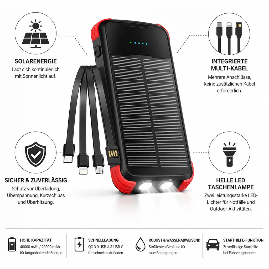 Solar-Powered High-Capacity Power Bank (Integrated Multi Charging Cables & Jump Starter)