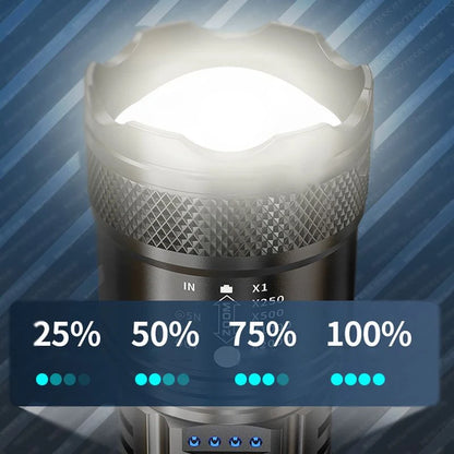 NightForge™ Flashlight – up to 7,500 Lumens, IPX7 Waterproof