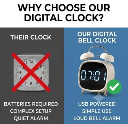 Digital alarm clock with classic twin bell