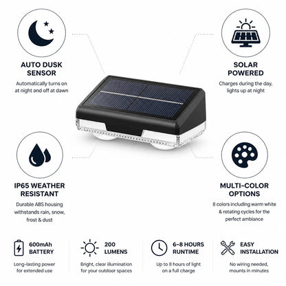 Solar-powered automatic dusk sensor multicolor fence post light