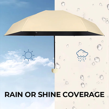 Capsule Pocket Umbrella with Sun Protection