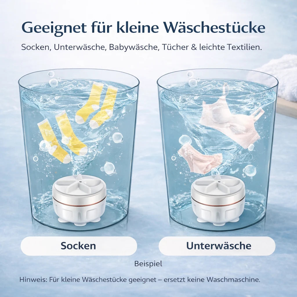 WashWiz™ – Turns Any Container into a Washing Machine