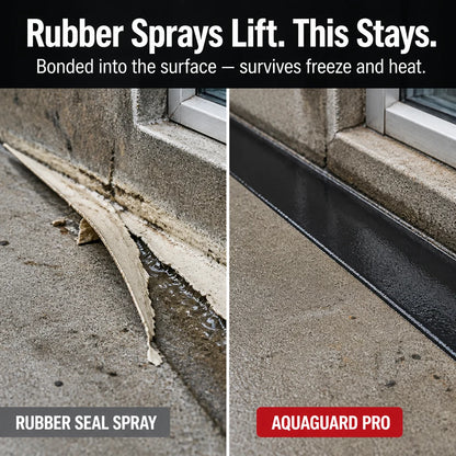 AquaGuard Pro Sealant Spray for Surfaces