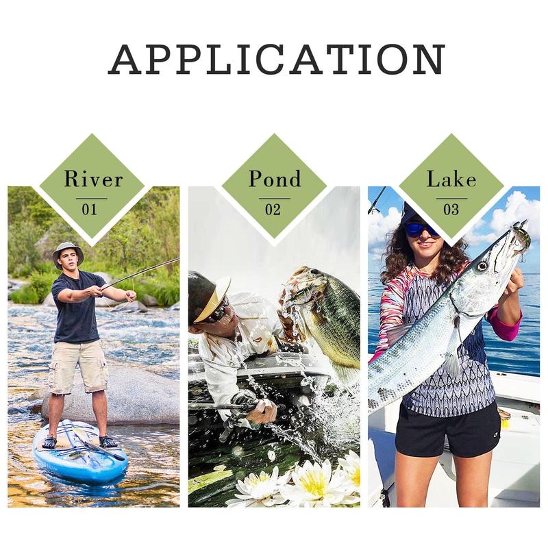Lifelike Fishing Lures for Freshwater and Saltwater