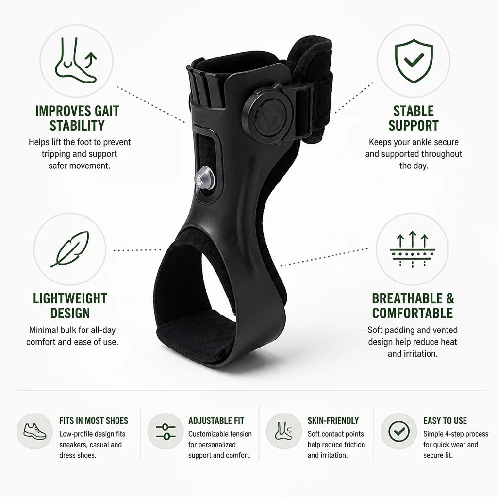 Adjustable Ankle Brace with Low Profile (Single)