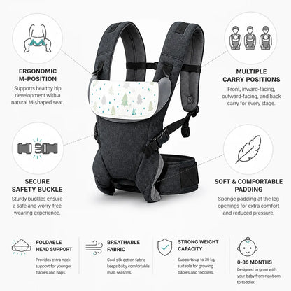 Ergonomic M-Position 3-Way Baby Hip Seat Carrier