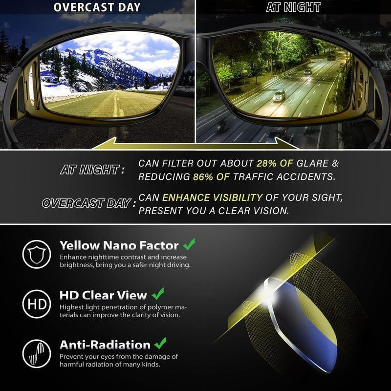CrystalSight™ — Finally drive every night glare-free and relaxed