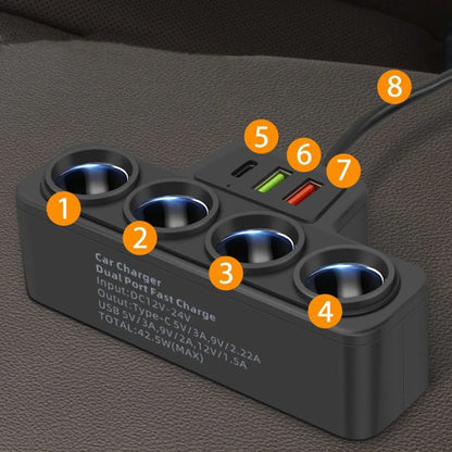 VoltMaxx 7-in-1 Car Charger Adapter with 7 Ports